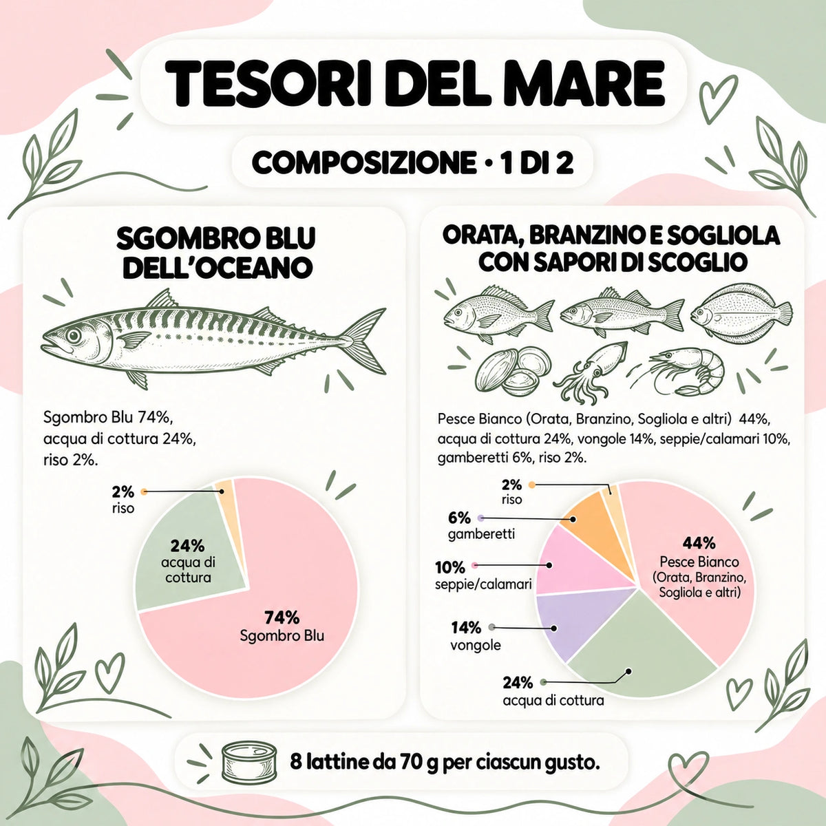tesori del mare composizione 1