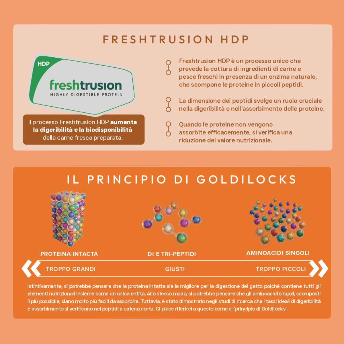 VetCare crocchette gatto - Urinary care, gatto sterilizzato e adulto