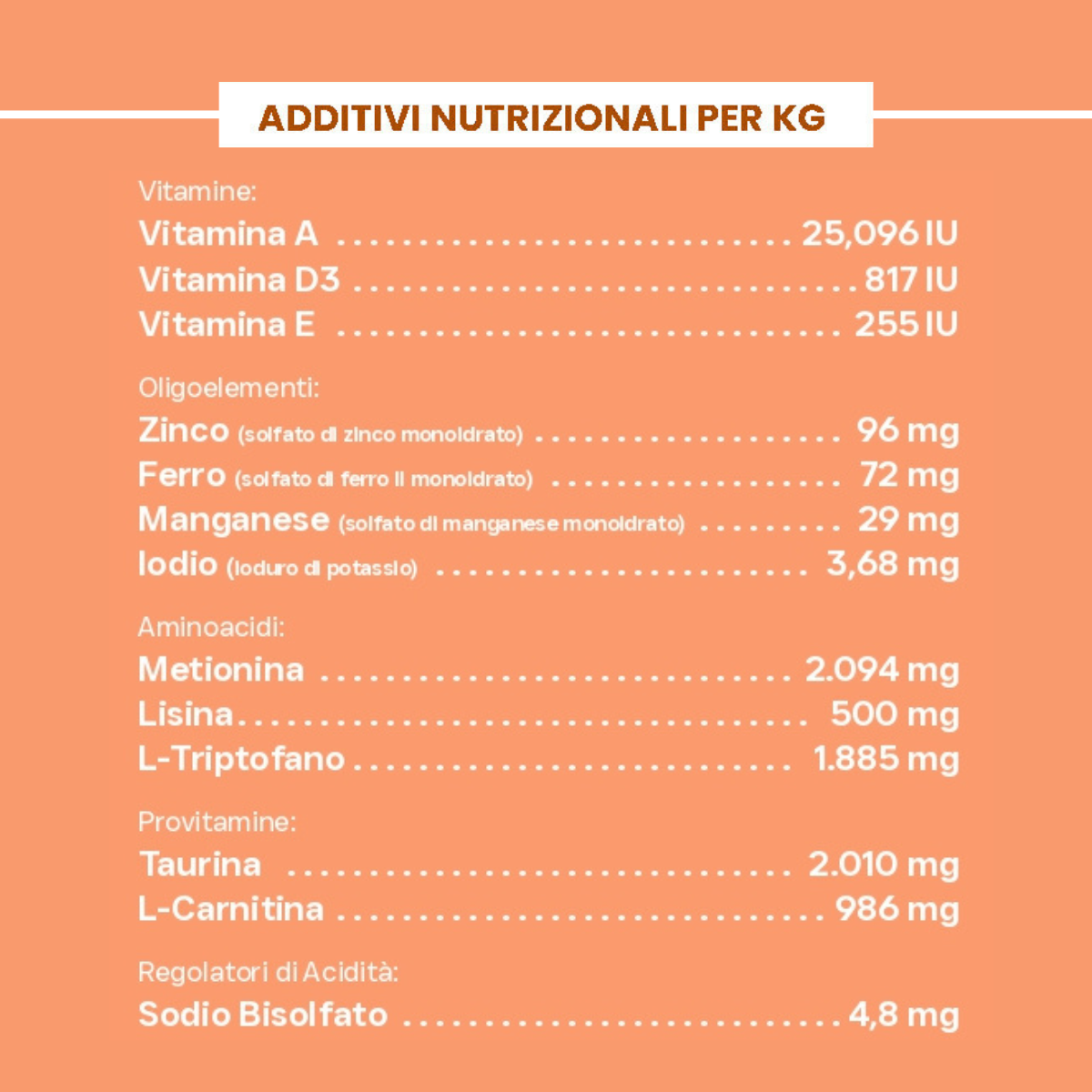 VetCare crocchette gatto - Urinary care, gatto sterilizzato e adulto